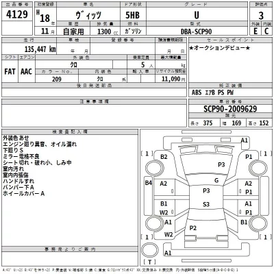Toyota VITZ  с аукциона в Японии