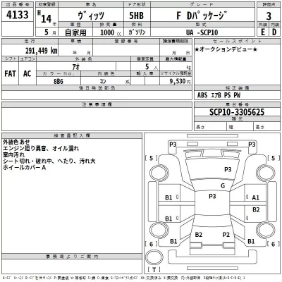 Toyota VITZ  с аукциона в Японии