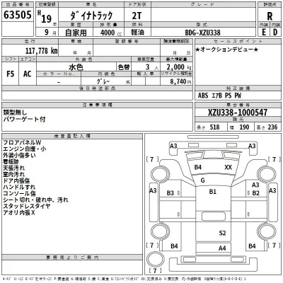 Toyota DYNA  с аукциона в Японии