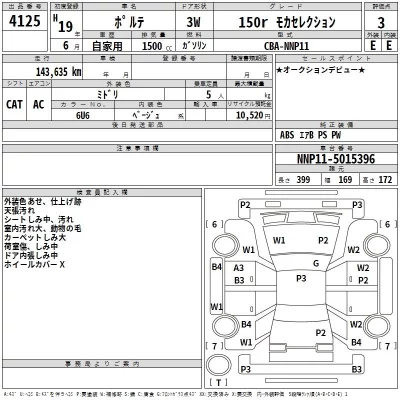 Toyota PORTE  с аукциона в Японии