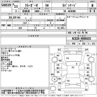 Toyota KLUGER лот № 50039 оценка R  с аукциона в Японии 2