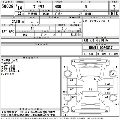 Toyota Prius  с аукциона в Японии