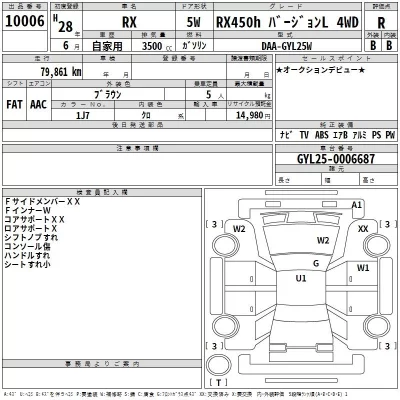 Lexus RX  с аукциона в Японии