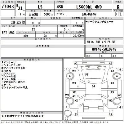 Lexus LS  с аукциона в Японии