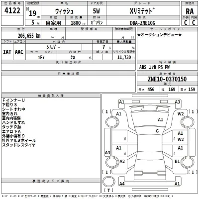 Toyota WISH  с аукциона в Японии