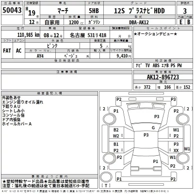Nissan MARCH  с аукциона в Японии
