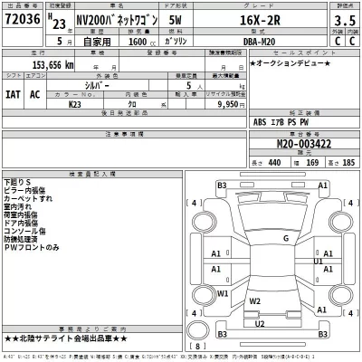 Nissan NV200  с аукциона в Японии