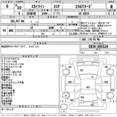 Nissan SKYLINE  с аукциона в Японии