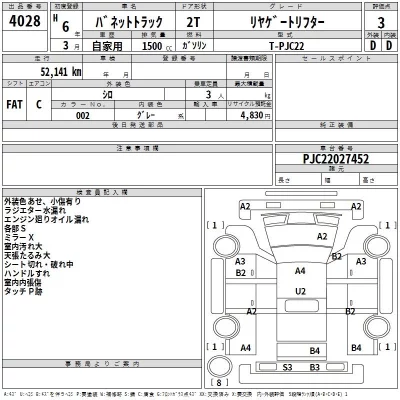 Nissan VANETTE TRUCK  с аукциона в Японии