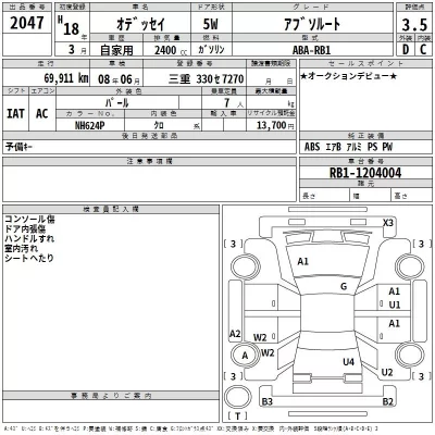 Honda ODYSSEY  с аукциона в Японии