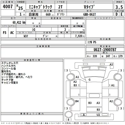 Mitsubishi MINICAB TRUCK  с аукциона в Японии