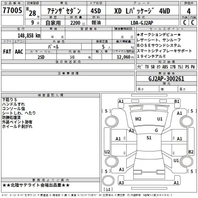 Mazda ATENZA SEDAN  с аукциона в Японии