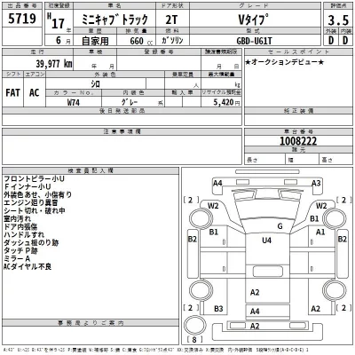 Mitsubishi MINICAB TRUCK  с аукциона в Японии