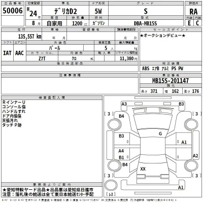 Mitsubishi DELICA D2  с аукциона в Японии