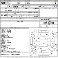 Mitsubishi COLT лот № 77003 оценка R  с аукциона в Японии 2
