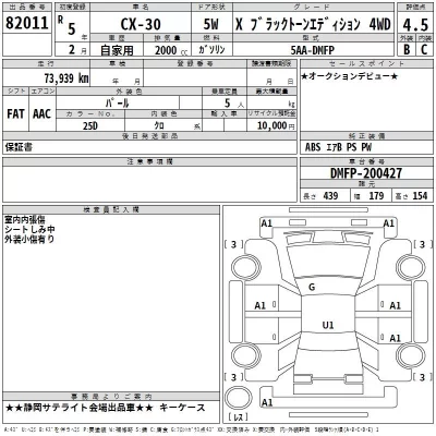Mazda CX-30  с аукциона в Японии