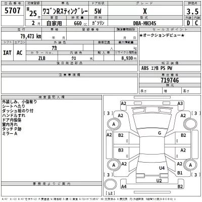 Suzuki WAGON R  с аукциона в Японии