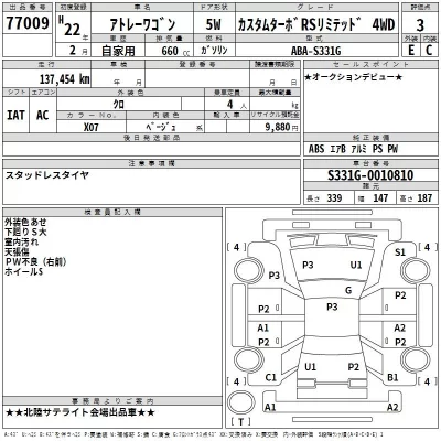 Daihatsu Atrai Wagon  с аукциона в Японии