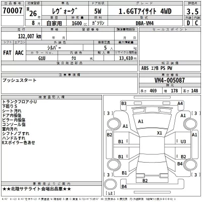 Subaru LEVORG  с аукциона в Японии