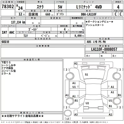 Subaru STELLA  с аукциона в Японии