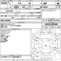 Daihatsu TAFT лот № 74504 оценка RA  с аукциона в Японии 2