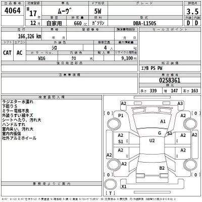 Daihatsu MOVE  с аукциона в Японии