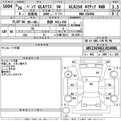 Mercedes-Benz GLA CLASS  с аукциона в Японии