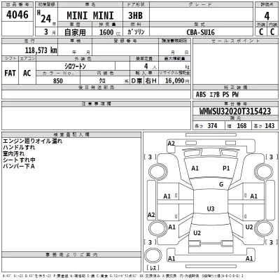 BMW MINI  с аукциона в Японии