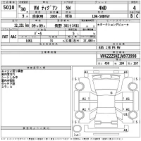 Volkswagen TIGUAN лот № 5010 оценка 4  с аукциона в Японии 2