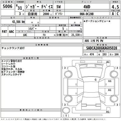 Jaguar F-PACE  с аукциона в Японии