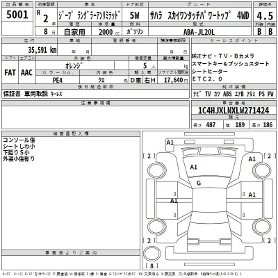 Chrysler JEEP WRANGLER  с аукциона в Японии
