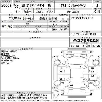 Volkswagen GOLF VARIANT  с аукциона в Японии