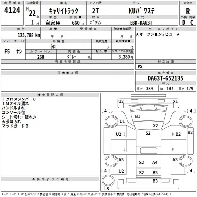 Suzuki CARRY TRUCK  с аукциона в Японии
