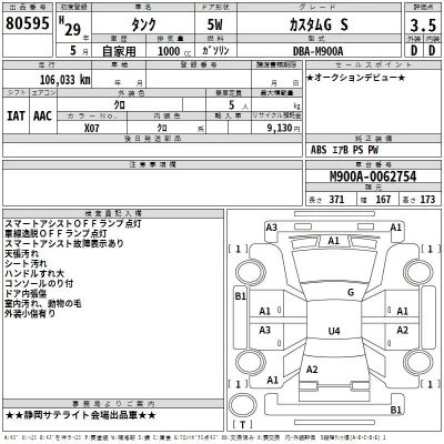 Toyota TANK  с аукциона в Японии