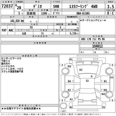 Mazda DEMIO  с аукциона в Японии