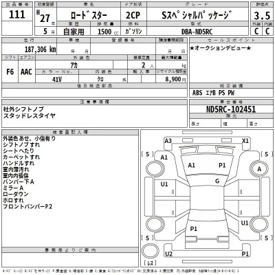 Mazda ROADSTER  с аукциона в Японии