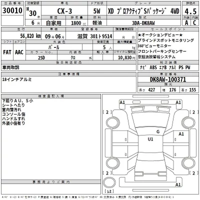 Mazda CX-3  с аукциона в Японии