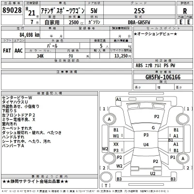 Mazda ATENZA WAGON  с аукциона в Японии