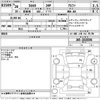 Honda S660 лот № 83509 оценка 3.5  с аукциона в Японии 2