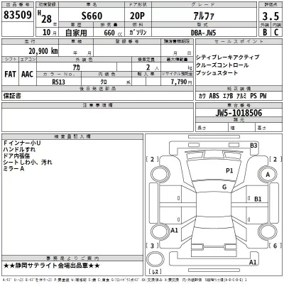 Honda S660  с аукциона в Японии