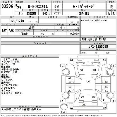 Honda N BOX  с аукциона в Японии
