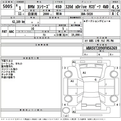 BMW 3-Series  с аукциона в Японии