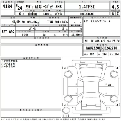 Audi A1  с аукциона в Японии