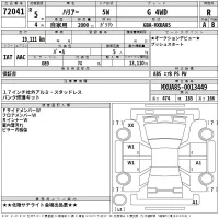Toyota HARRIER лот № 72041 оценка R  с аукциона в Японии 2