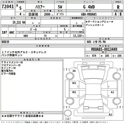 Toyota HARRIER  с аукциона в Японии