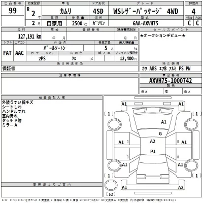 Toyota CAMRY  с аукциона в Японии