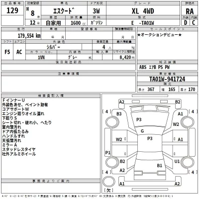 Suzuki ESCUDO  с аукциона в Японии