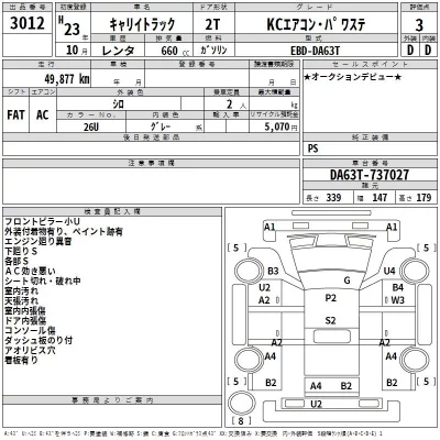 Suzuki CARRY TRUCK  с аукциона в Японии