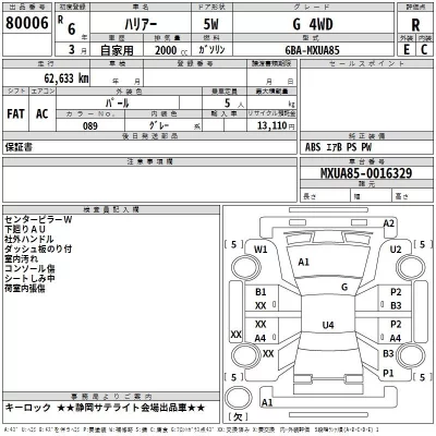 Toyota HARRIER  с аукциона в Японии
