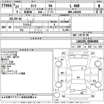 Daihatsu TANTO  с аукциона в Японии